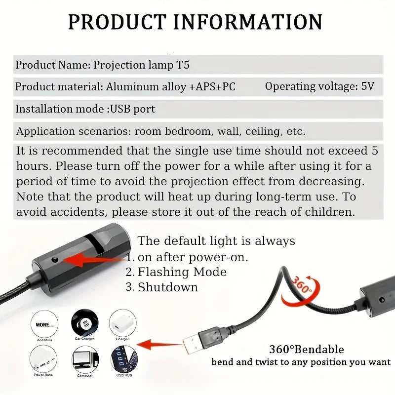 Proiector LED Planete & Lună – Lampă USB cu Modele Schimbabile, Decor Spectaculos pentru Cameră