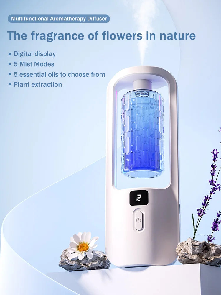 Difuzor Aromaterapie Automat – Elimină Mirosurile și Parfumează Casa cu Uleiuri Esențiale