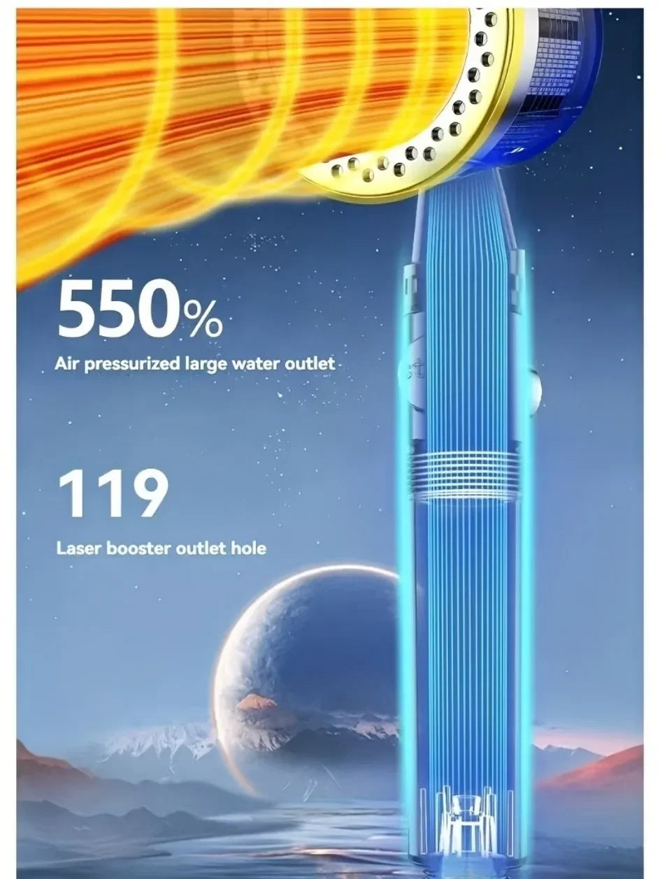 Duș Tip SPA Acasă 🚿 Presiune Puternică + Filtru Apă – 5 Moduri & Economie Apă