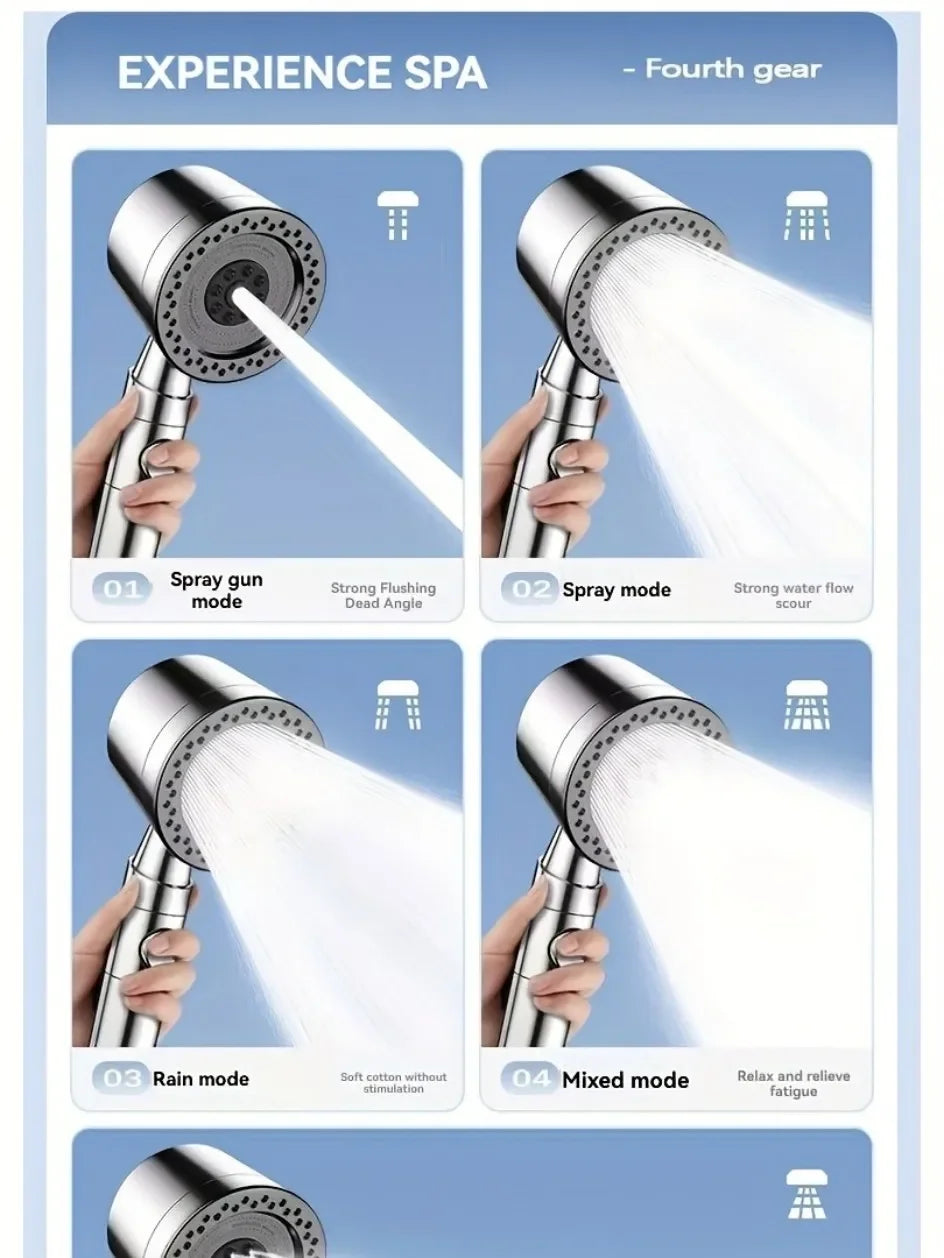 Duș Tip SPA Acasă 🚿 Presiune Puternică + Filtru Apă – 5 Moduri & Economie Apă