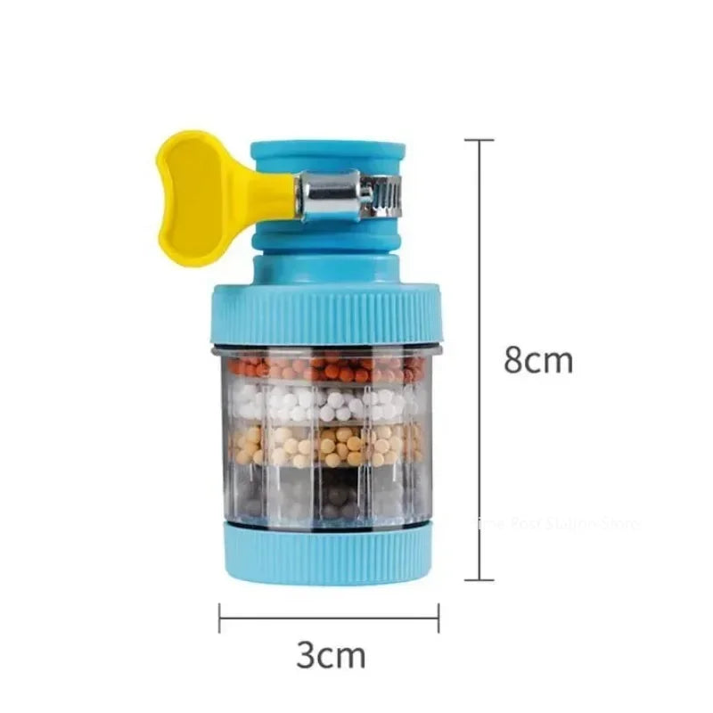 Apă Curată Instant 🔥 Filtru Robinet 6 Straturi – Fără Stropire & Economisești Apă