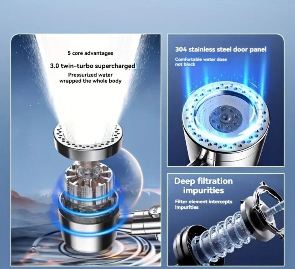 Duș Tip SPA Acasă 🚿 Presiune Puternică + Filtru Apă – 5 Moduri & Economie Apă