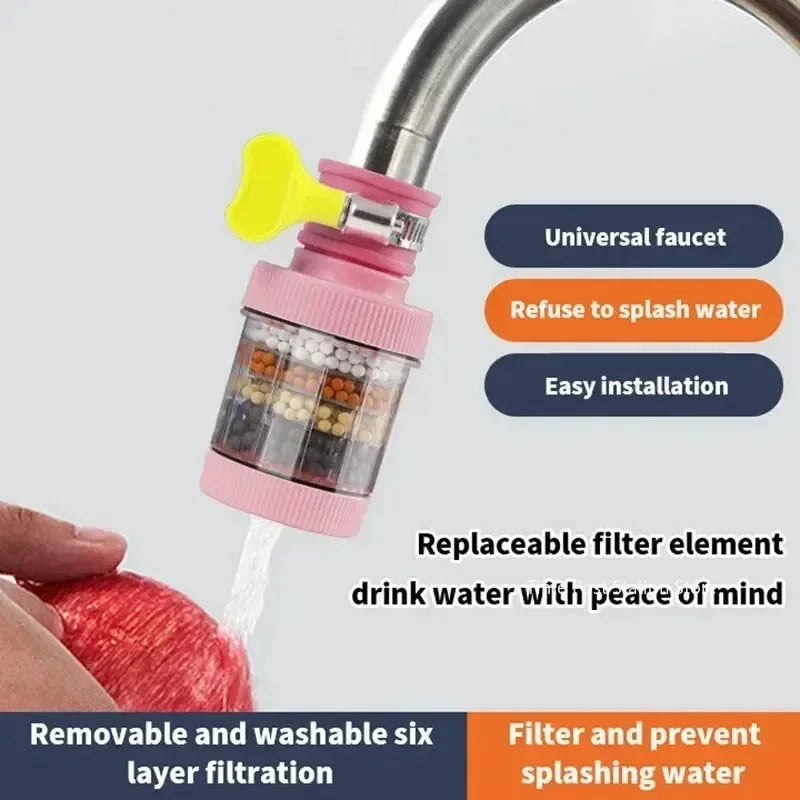 Apă Curată Instant 🔥 Filtru Robinet 6 Straturi – Fără Stropire & Economisești Apă
