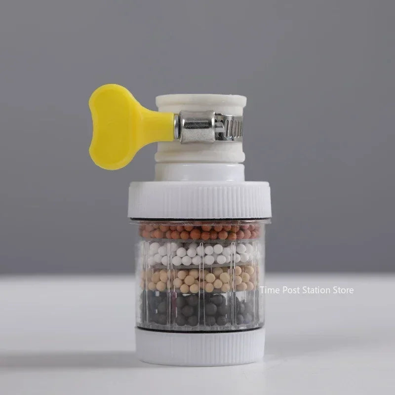 Apă Curată Instant 🔥 Filtru Robinet 6 Straturi – Fără Stropire & Economisești Apă