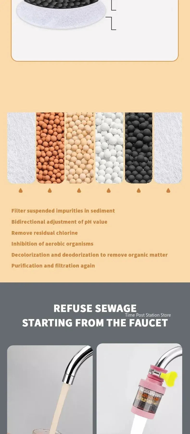 Apă Curată Instant 🔥 Filtru Robinet 6 Straturi – Fără Stropire & Economisești Apă