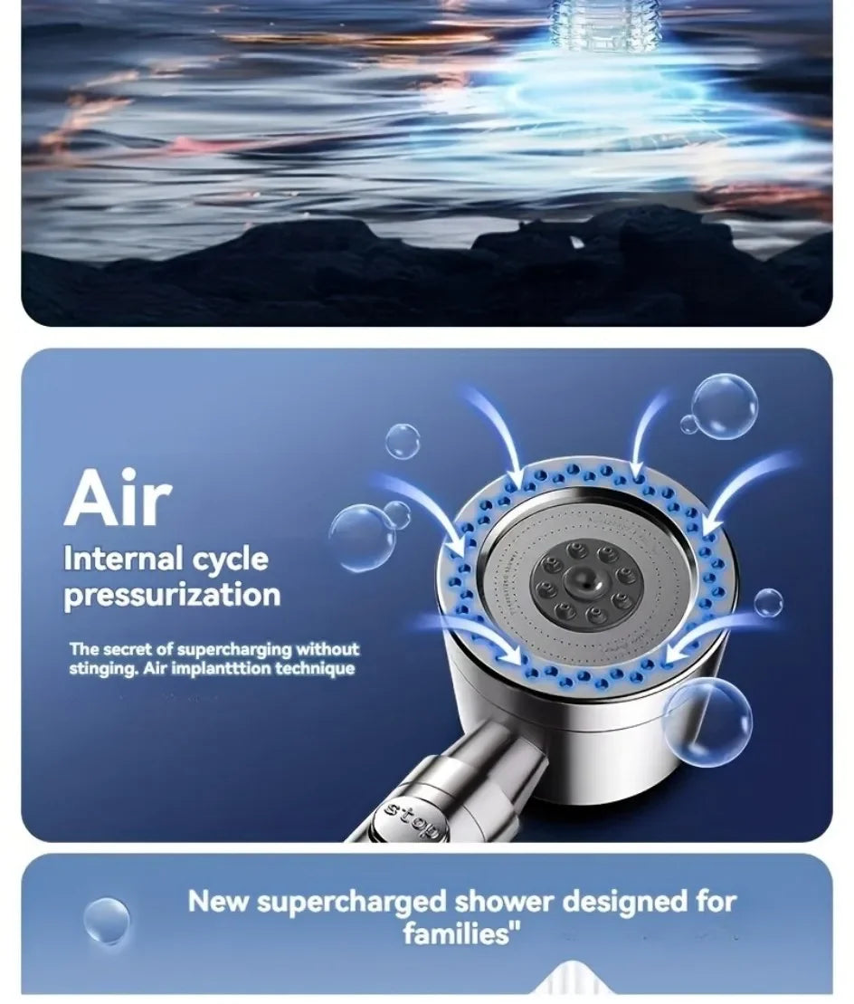 Duș Tip SPA Acasă 🚿 Presiune Puternică + Filtru Apă – 5 Moduri & Economie Apă