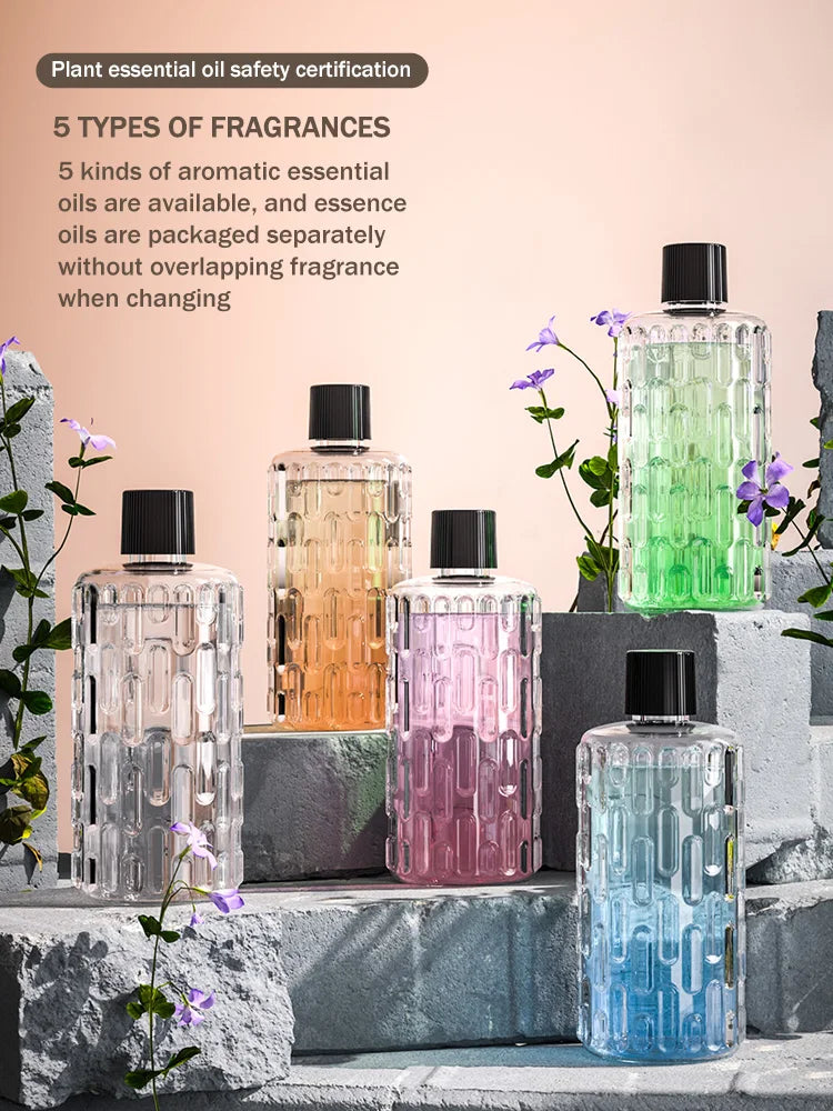 Difuzor Aromaterapie Automat – Elimină Mirosurile și Parfumează Casa cu Uleiuri Esențiale