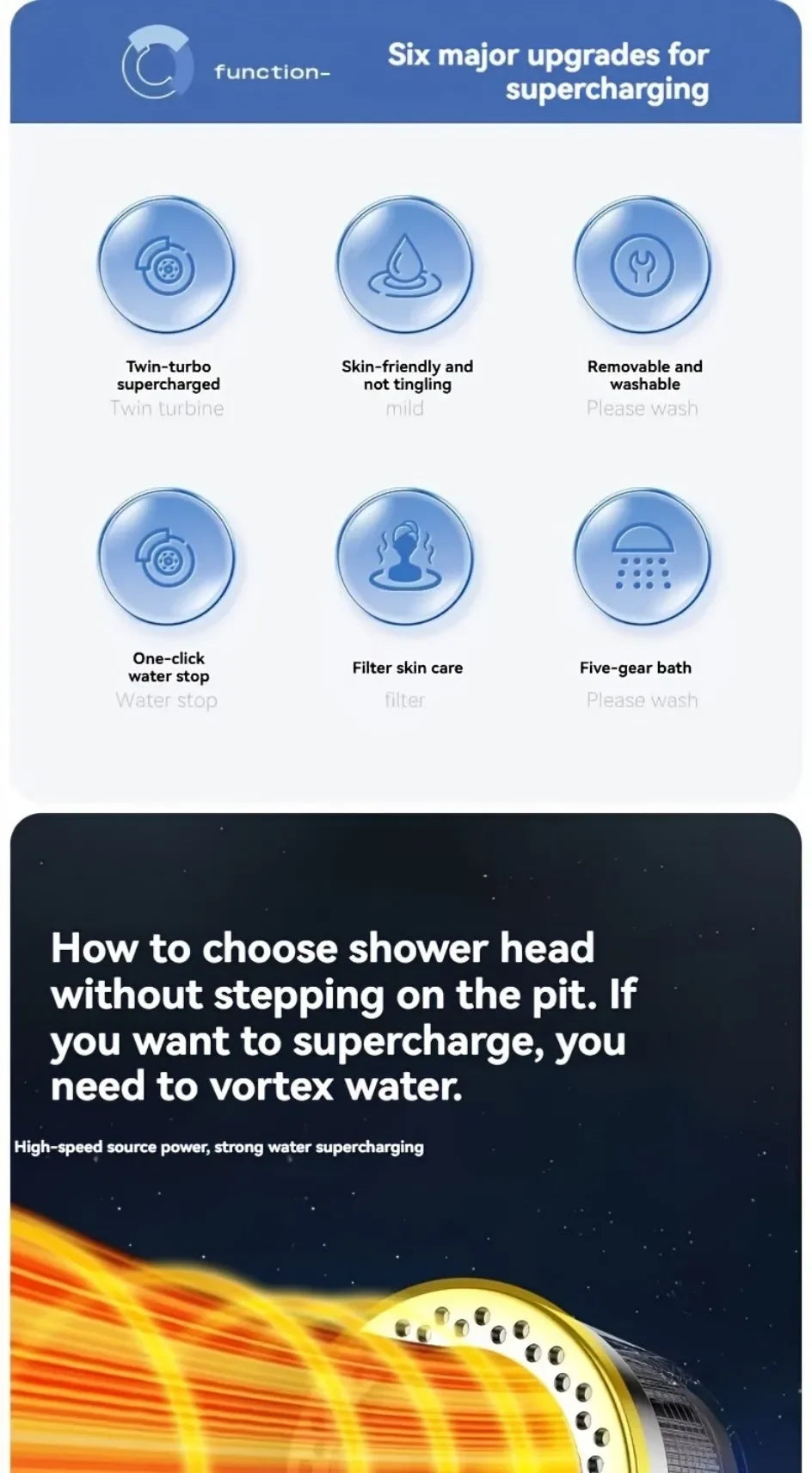 Duș Tip SPA Acasă 🚿 Presiune Puternică + Filtru Apă – 5 Moduri & Economie Apă
