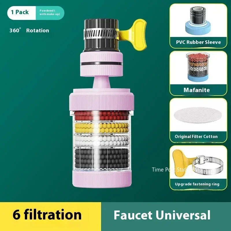 Apă Curată Instant 🔥 Filtru Robinet 6 Straturi – Fără Stropire & Economisești Apă