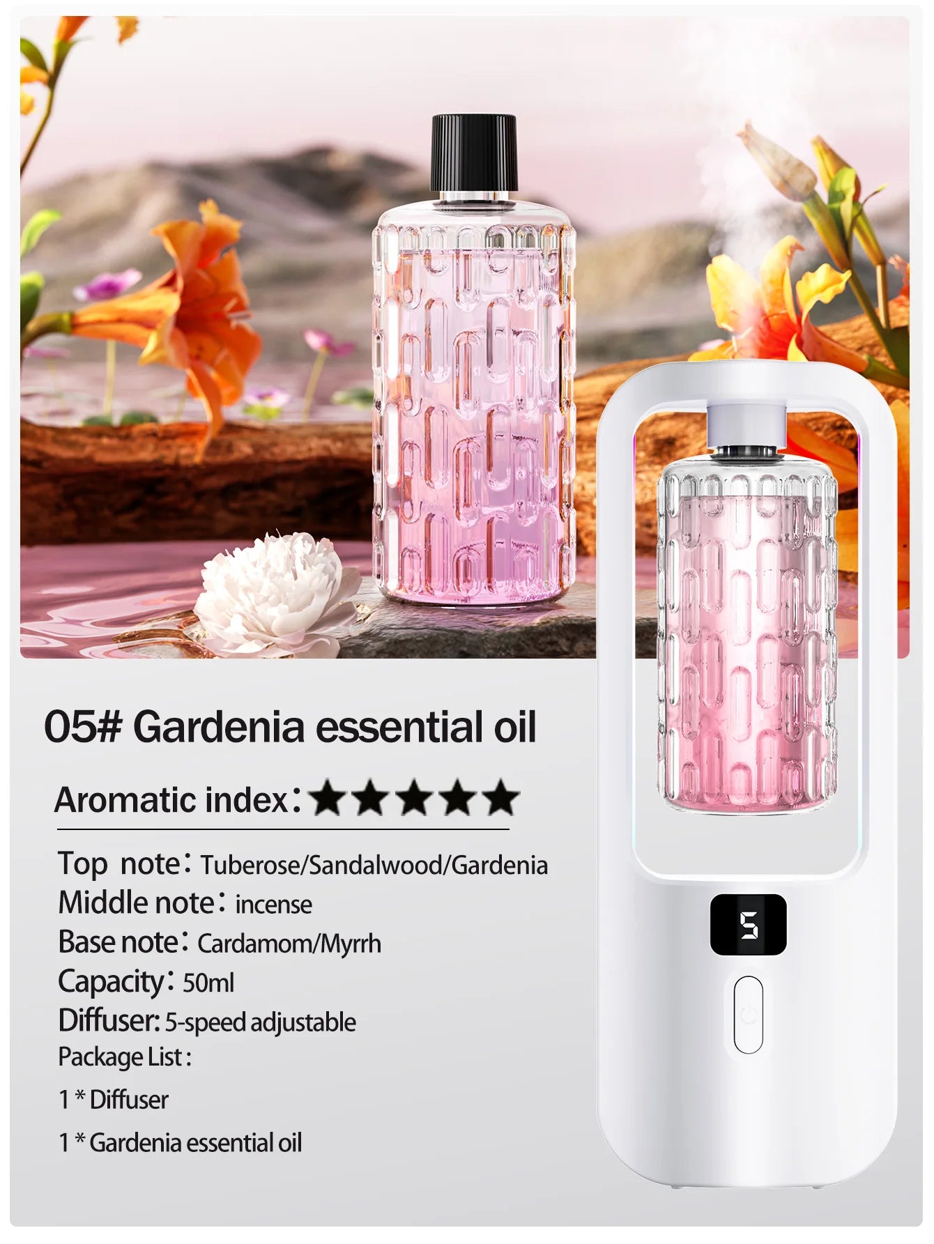 Difuzor Aromaterapie Automat – Elimină Mirosurile și Parfumează Casa cu Uleiuri Esențiale