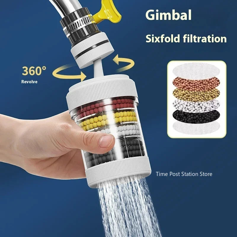 Apă Curată Instant 🔥 Filtru Robinet 6 Straturi – Fără Stropire & Economisești Apă