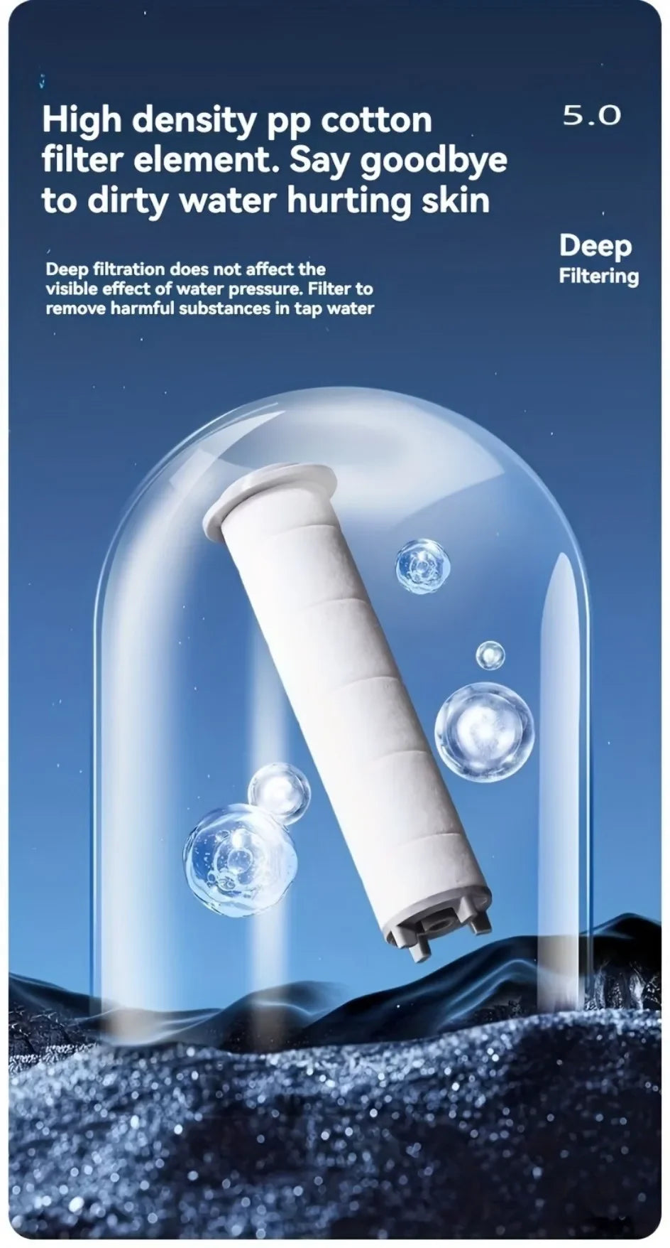 Duș Tip SPA Acasă 🚿 Presiune Puternică + Filtru Apă – 5 Moduri & Economie Apă