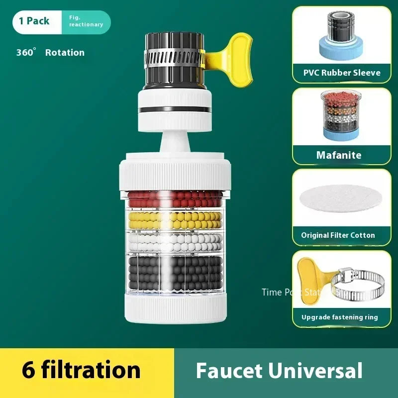 Apă Curată Instant 🔥 Filtru Robinet 6 Straturi – Fără Stropire & Economisești Apă