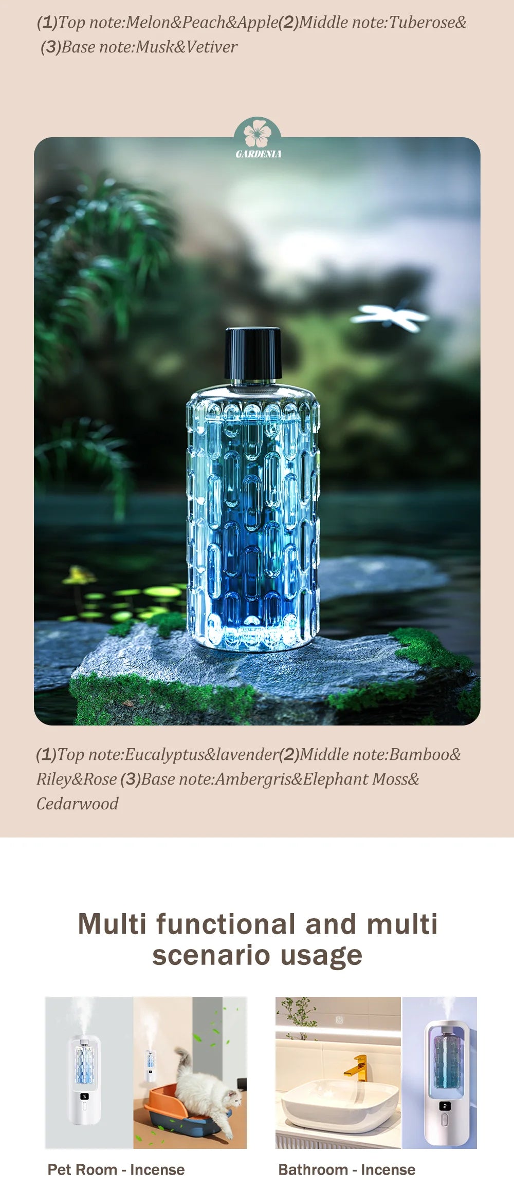 Difuzor Aromaterapie Automat – Elimină Mirosurile și Parfumează Casa cu Uleiuri Esențiale