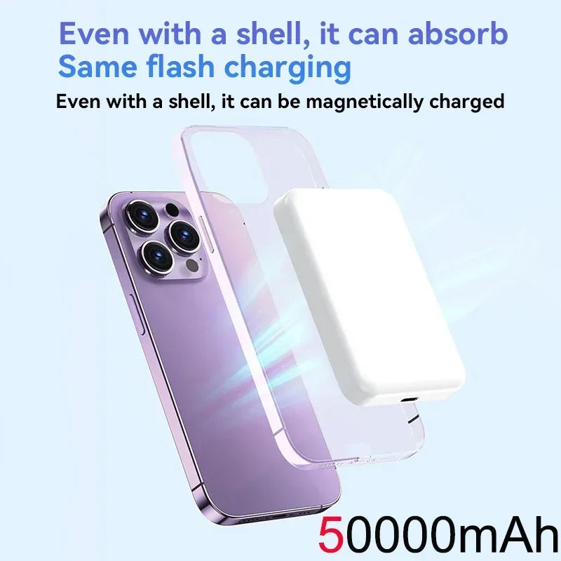 Nu Mai Rămâi Fără Baterie 🔋 Power Bank Magnetic – Încărcare Rapidă 20W, Portabil