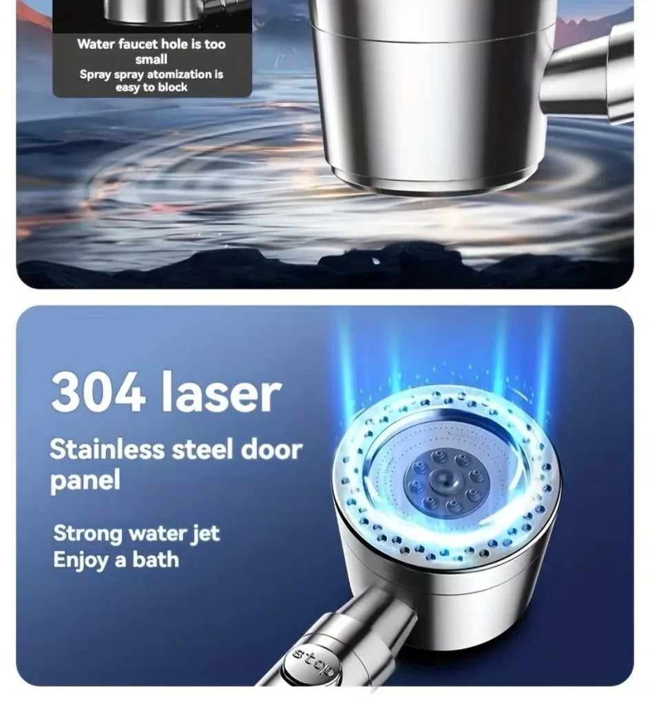 Duș Tip SPA Acasă 🚿 Presiune Puternică + Filtru Apă – 5 Moduri & Economie Apă
