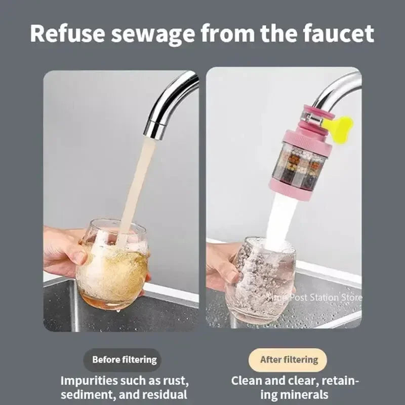 Apă Curată Instant 🔥 Filtru Robinet 6 Straturi – Fără Stropire & Economisești Apă