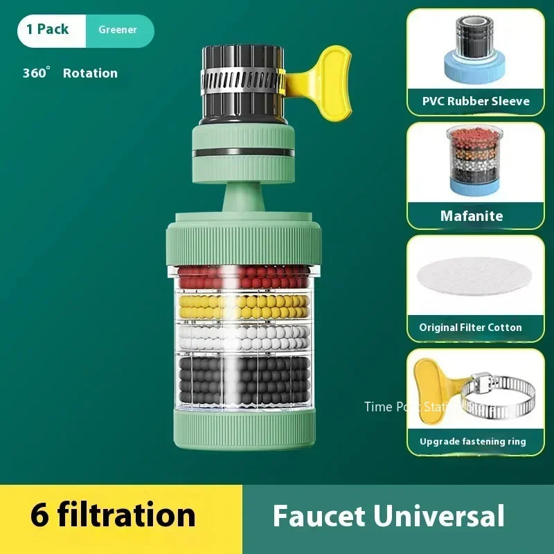 Apă Curată Instant 🔥 Filtru Robinet 6 Straturi – Fără Stropire & Economisești Apă