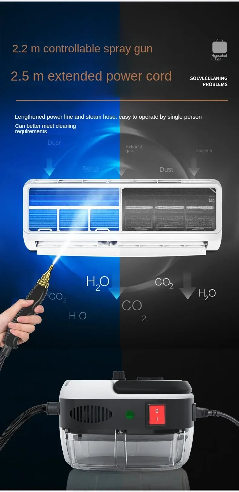 Aparat de Curățare cu Abur 2500W – Curățare Profundă pentru Bucătărie, Baie, Mașină și Podele