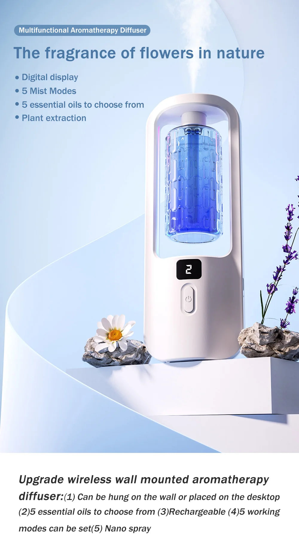 Difuzor Aromaterapie Automat – Elimină Mirosurile și Parfumează Casa cu Uleiuri Esențiale