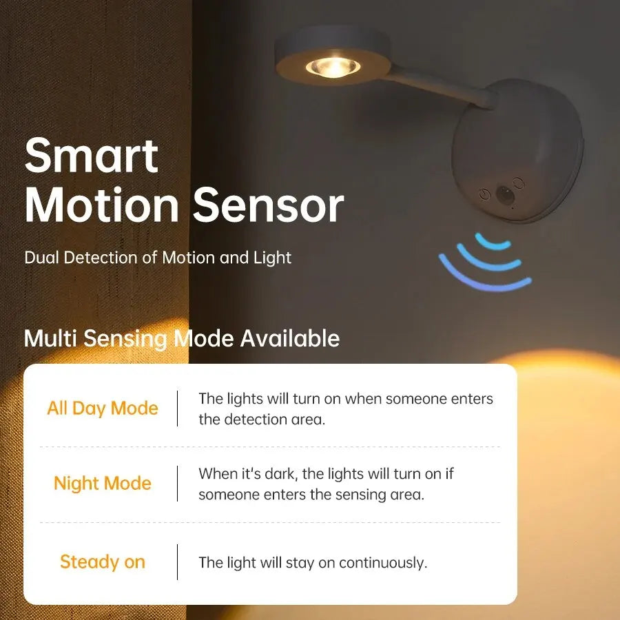 Lampă LED cu Senzor de Mișcare – Wireless, USB, Iluminare Inteligentă pentru Casă