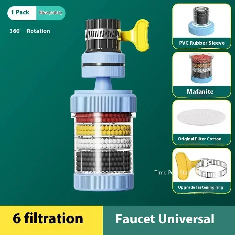 Apă Curată Instant 🔥 Filtru Robinet 6 Straturi – Fără Stropire & Economisești Apă